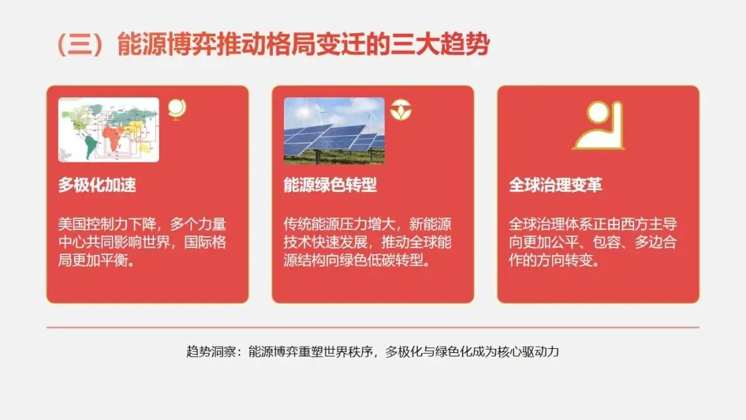 中考冲刺|霍尔木兹海峡危机透视 —— 从能源博弈看全球格局的变迁 第13张