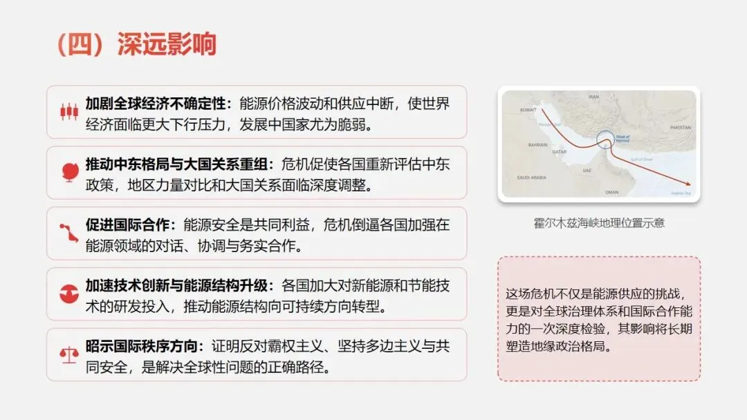 中考冲刺|霍尔木兹海峡危机透视 —— 从能源博弈看全球格局的变迁 第14张