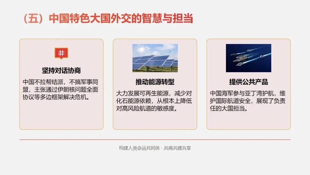 中考冲刺|霍尔木兹海峡危机透视 —— 从能源博弈看全球格局的变迁 第15张