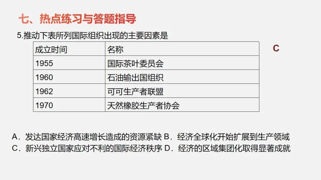 中考冲刺|霍尔木兹海峡危机透视 —— 从能源博弈看全球格局的变迁 第20张