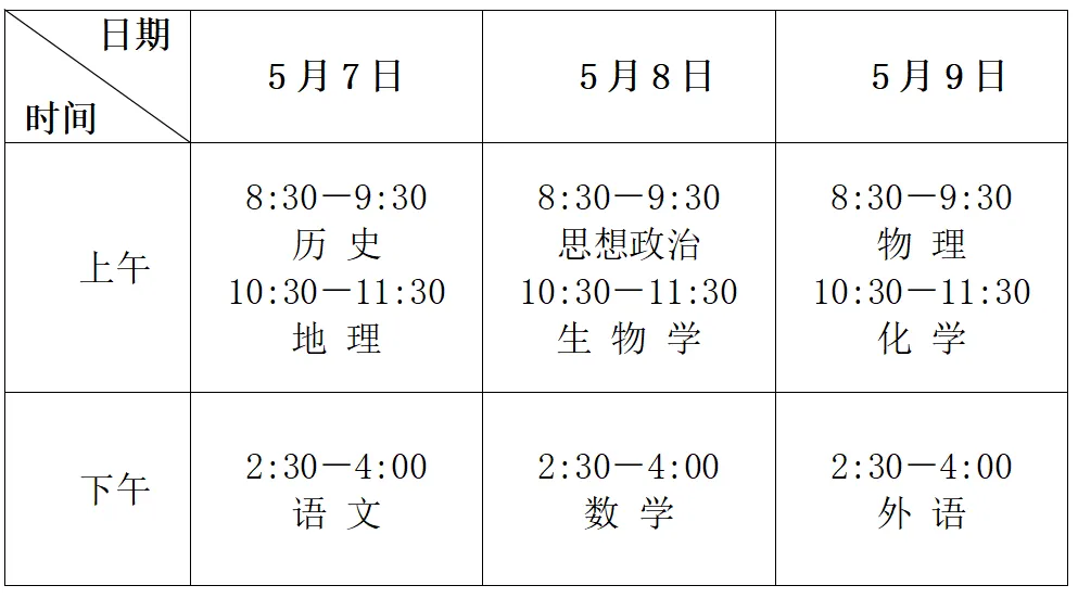 试卷|2026上半年河北普通高中学业水平合格性考试即将开考!附往年真题 第1张