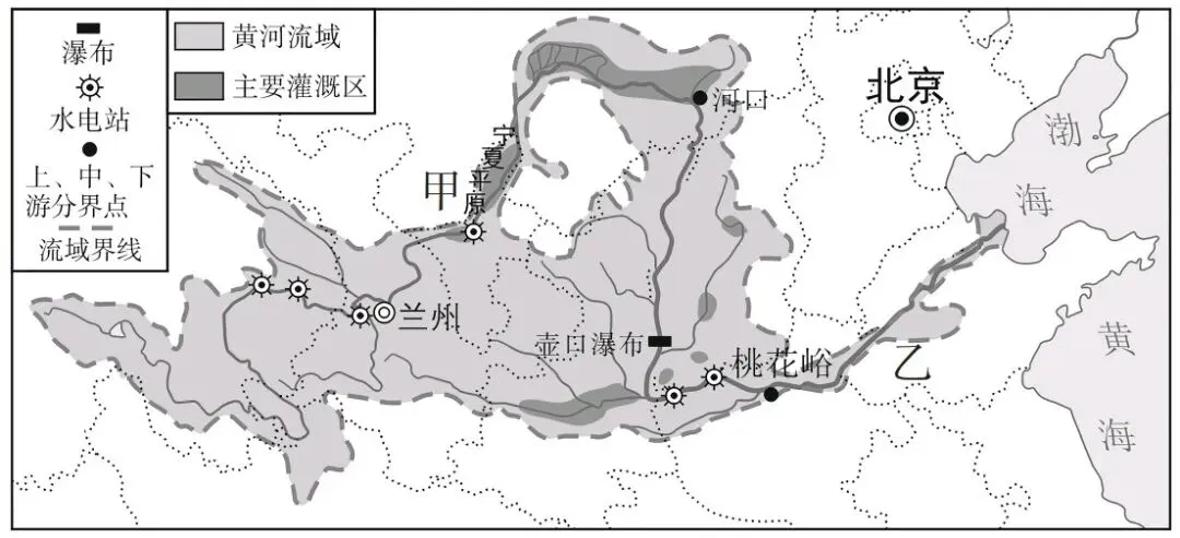 中考专题复习丨河流 第3张