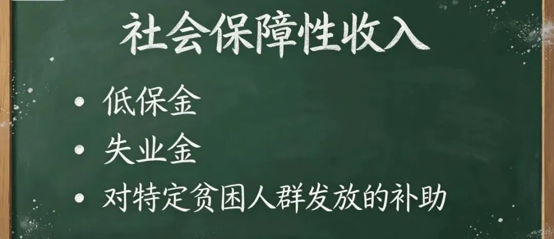 中考道德与法治考满分-你搞不定劳动分配问题 第5张