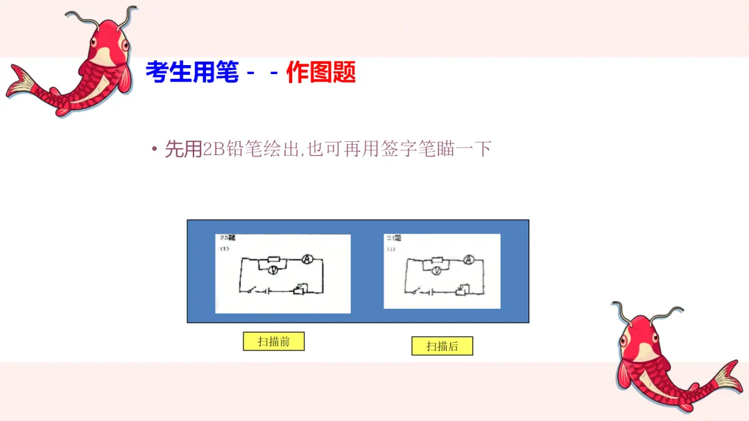 中考考前最后一节班会课 第20张