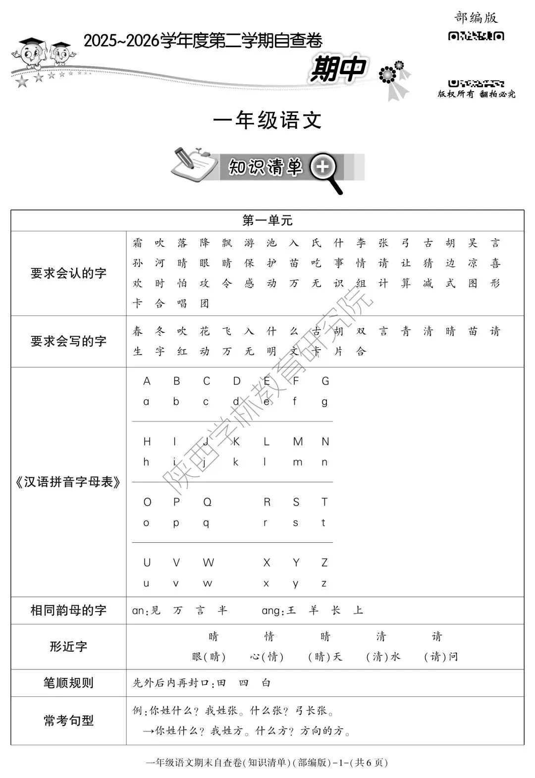 五一节后的期中考,你准备好了吗? 第2张