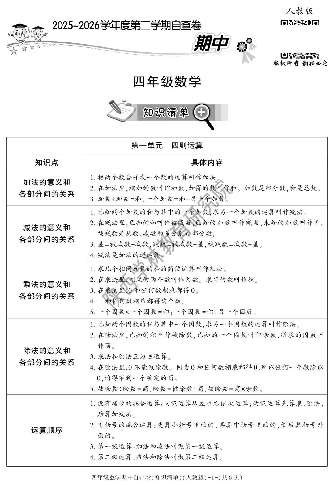 五一节后的期中考,你准备好了吗? 第9张