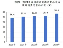 2026年中考《道德与法治》二轮复习专题09 做法、启示、建议类 答题技巧【解析版】 第4张