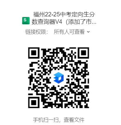 福州中考历年定向分查询器成品最终展示(私立篇) 第1张