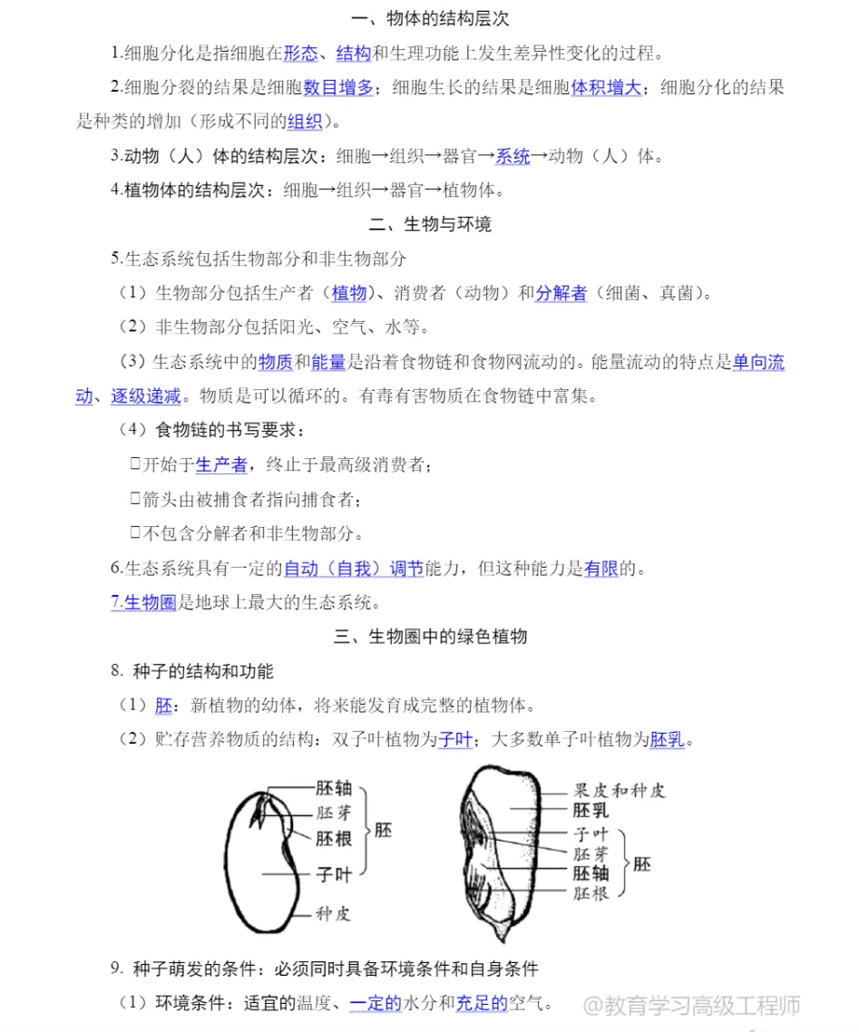 中考生物冲刺知识点分享 第2张