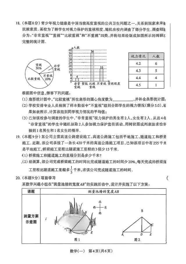 2026年临汾一模试卷免费领取 第14张