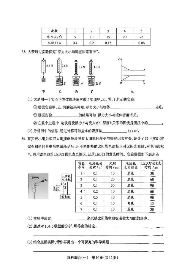 2026年临汾一模试卷免费领取 第38张