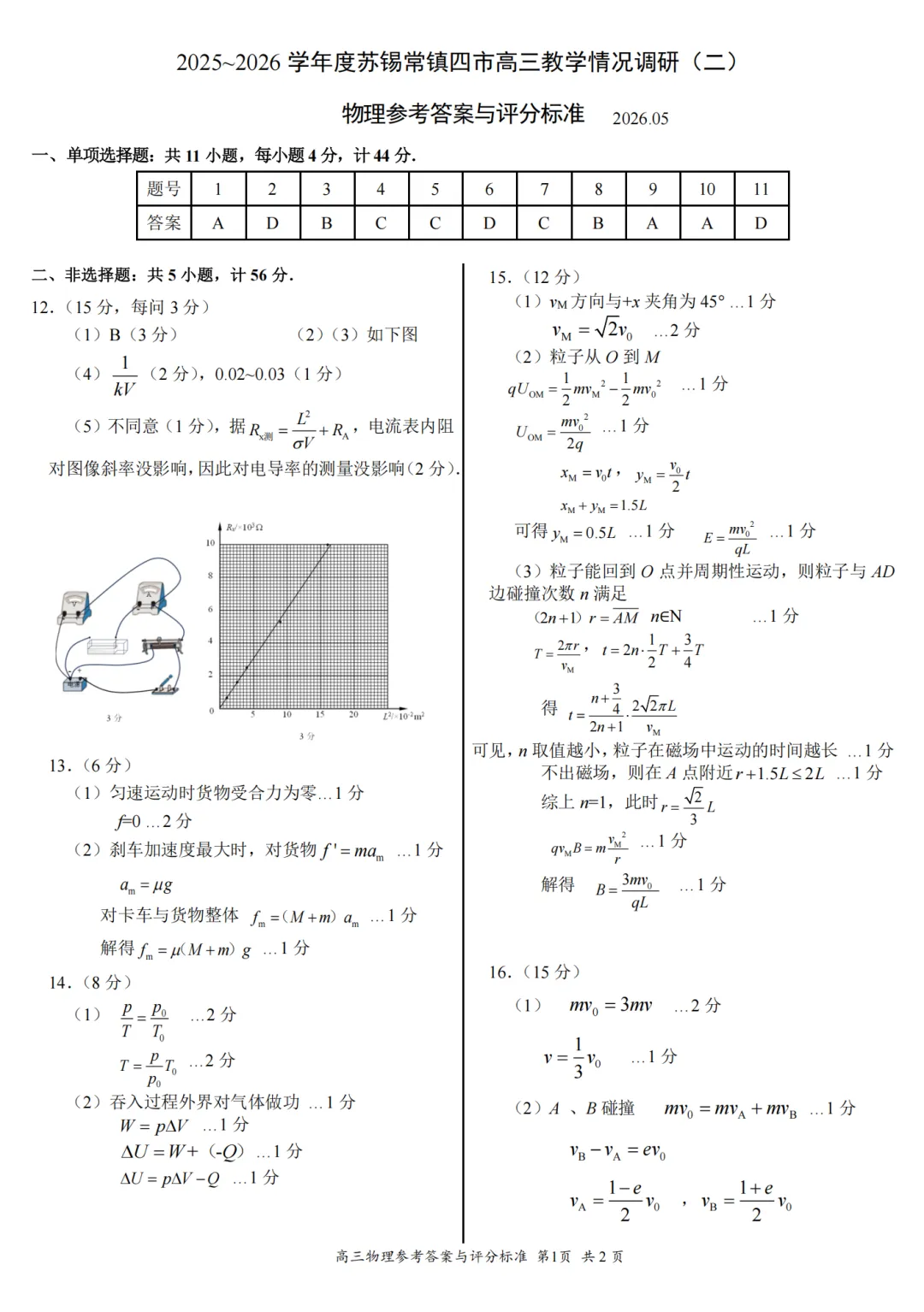 22026 年苏锡常镇二模物理试卷·评分标准·试卷分析 第9张