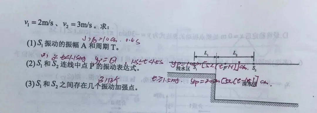 高三五市十校联考、南昌二模、深圳二模试卷讲评讲题有感 第22张