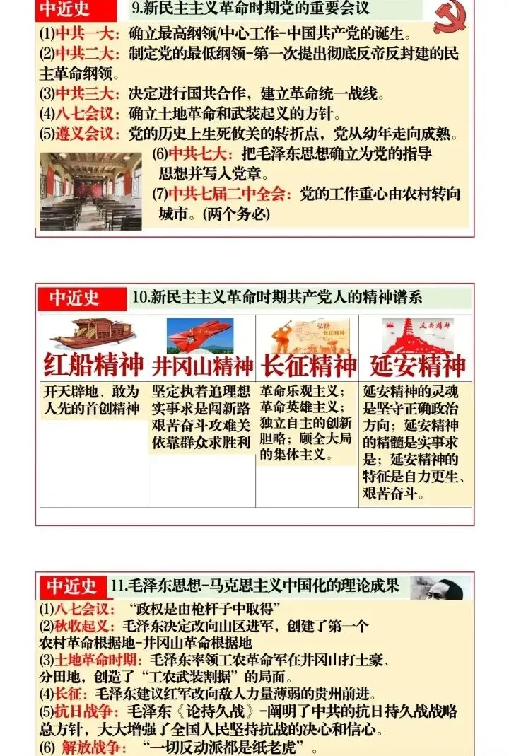 中考全六册目录、知识点、影响、启示、论述、方法技巧 第6张