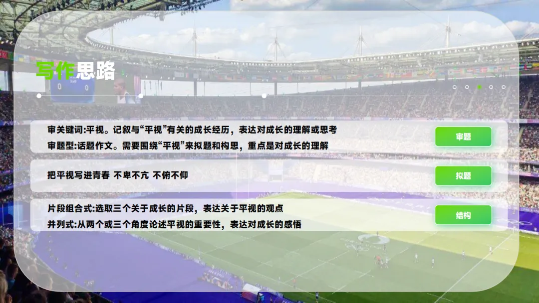 2026中考语文作文热门专题预测:成长认知类 ppt 第8张