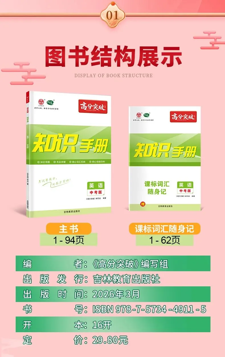 直击中考|初中全套语法精讲汇总 第30张