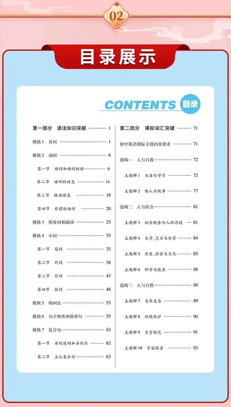 直击中考|初中全套语法精讲汇总 第31张