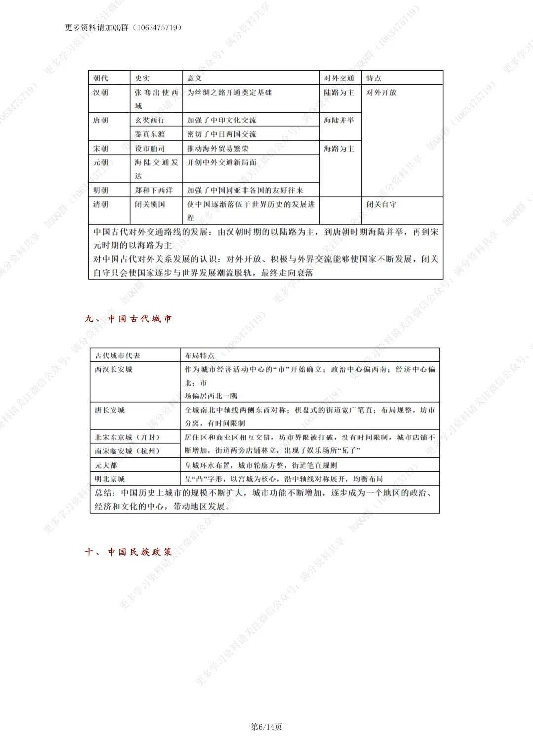 【初中历史】2026年中考历史总复习《中国古代史+中国近代史》必考知识点总结(pdf分享) 第7张