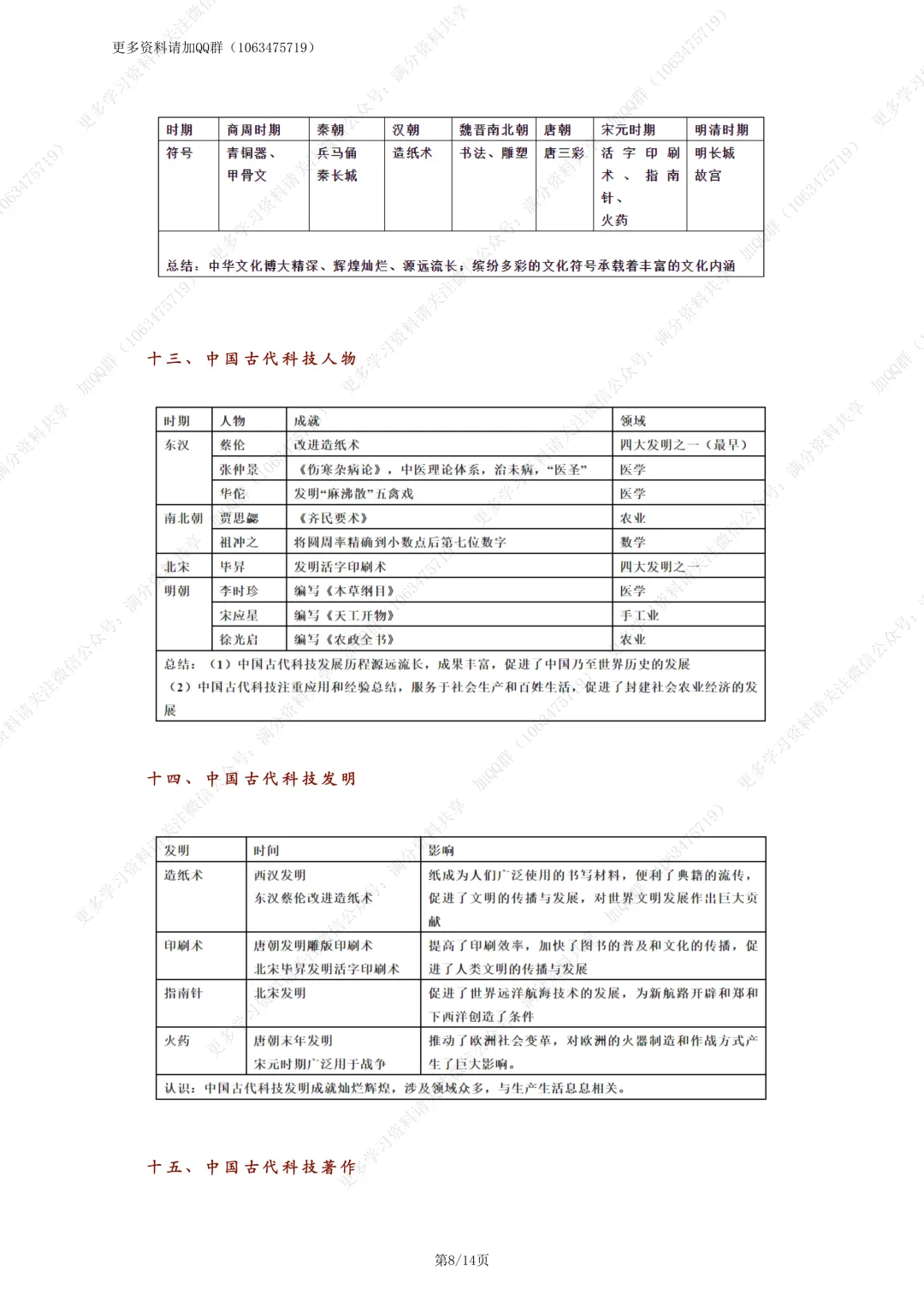 【初中历史】2026年中考历史总复习《中国古代史+中国近代史》必考知识点总结(pdf分享) 第9张