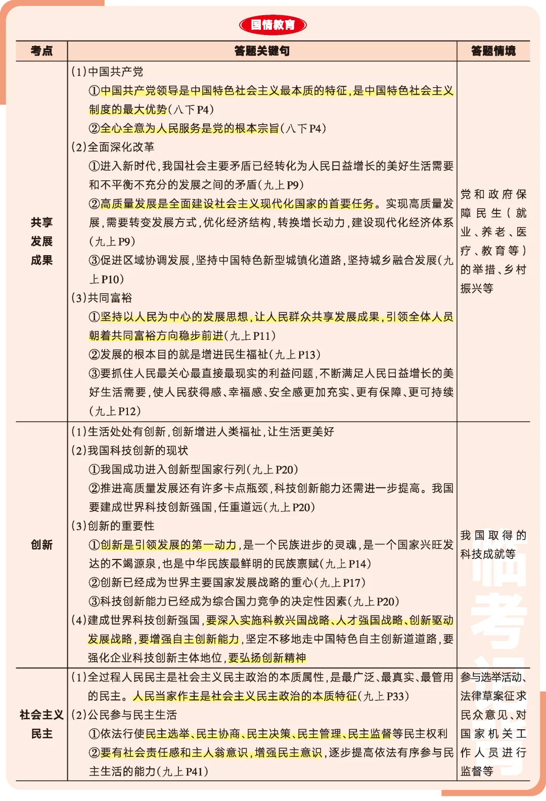 百校联考团队| 2026中考道德与法治必考知识(可下载打印) 第5张