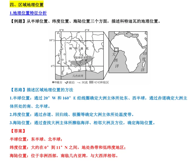 【山水资源】中考地理简答题思路点拨归纳 第8张