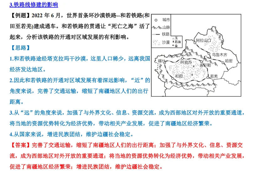 【山水资源】中考地理简答题思路点拨归纳 第14张