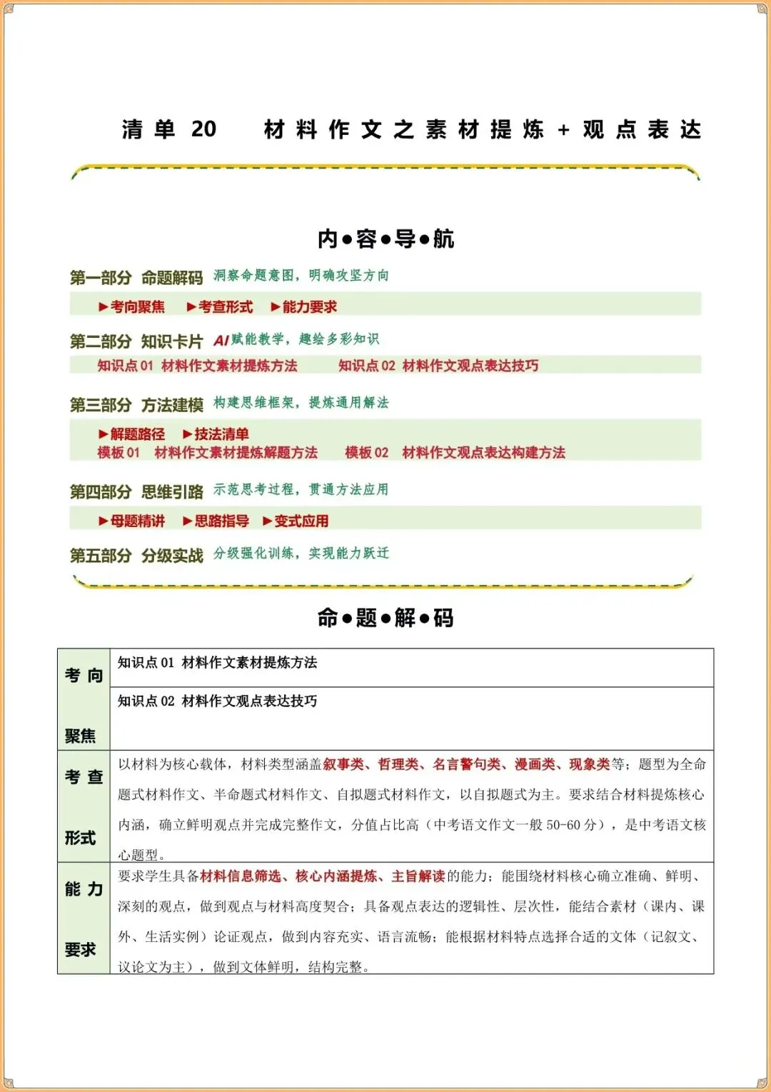 【中考语文知识点】中考语文清单20 材料作文之素材提炼、观点表达(知识·方法·能力清单)(教师版可下载打印) 第2张