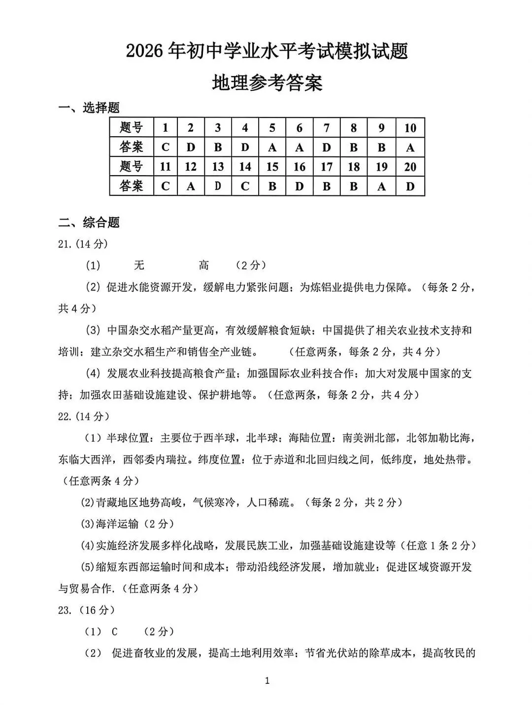 山东临沂地理中考模拟测试卷(附答案) 第12张