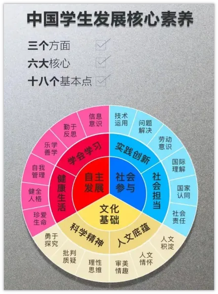 中考作文必考主题分析,早看早准备 第2张