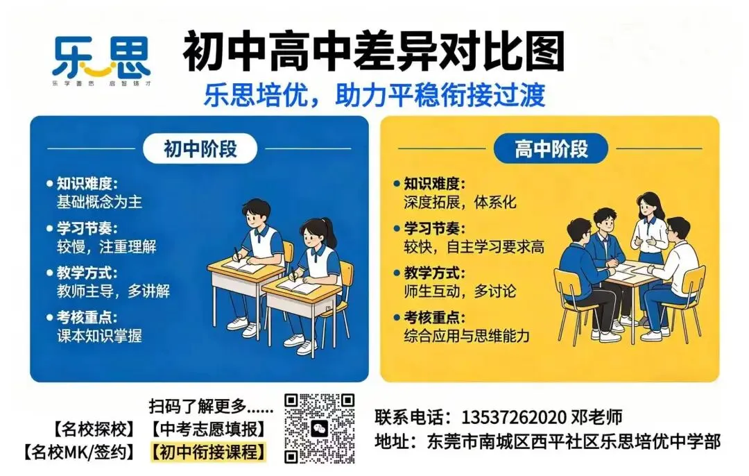 2026东莞中考自招数据曝光,五大校成为尖子生唯一归宿 第3张