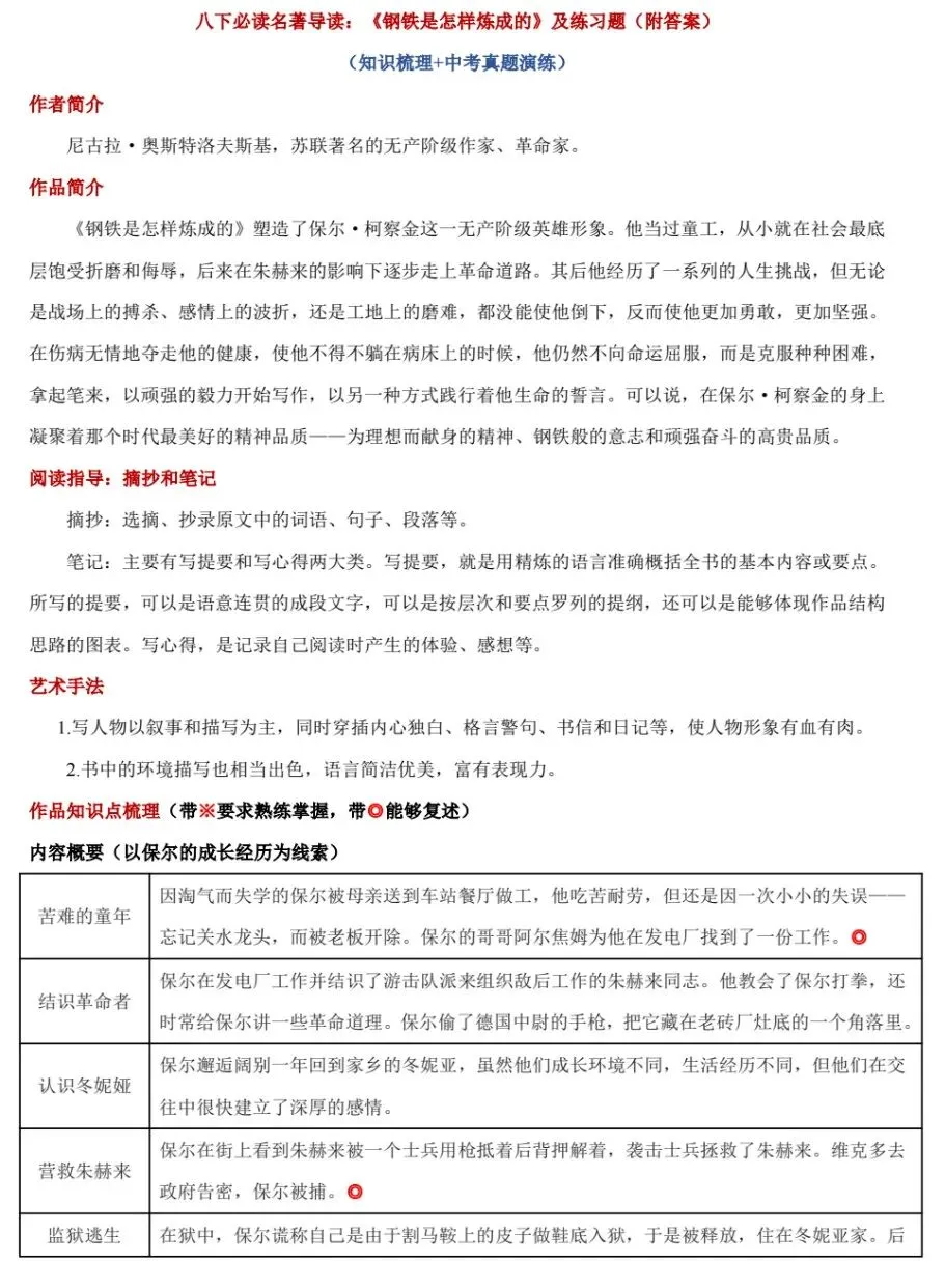 八年级下册必读名著资料(知识点梳理+真题精练附参考答案)|电子版可打印免费分享每日更新 第4张