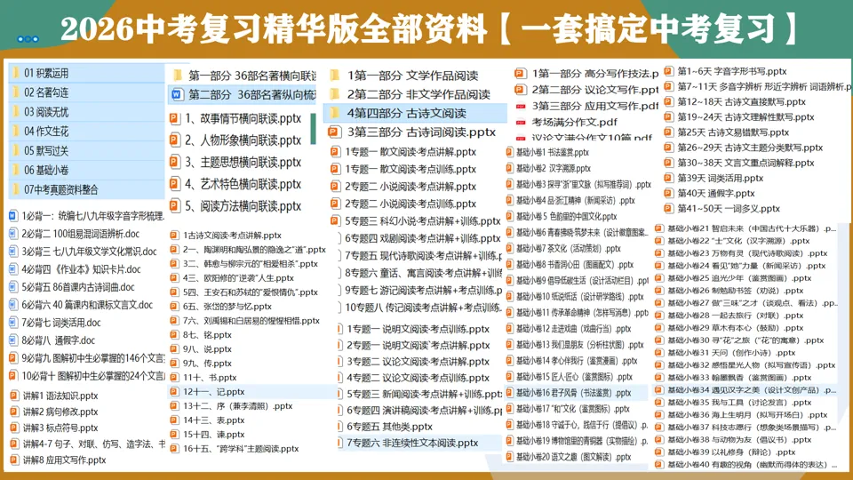 【2026年中考】语文精华版复习课件资料汇总 第3张