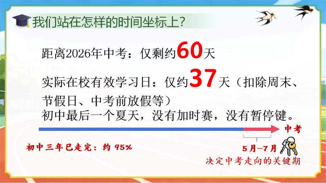 初三九年级一模二模考后家长会|中考前 60 天:清醒冲刺,家校同行 第5张