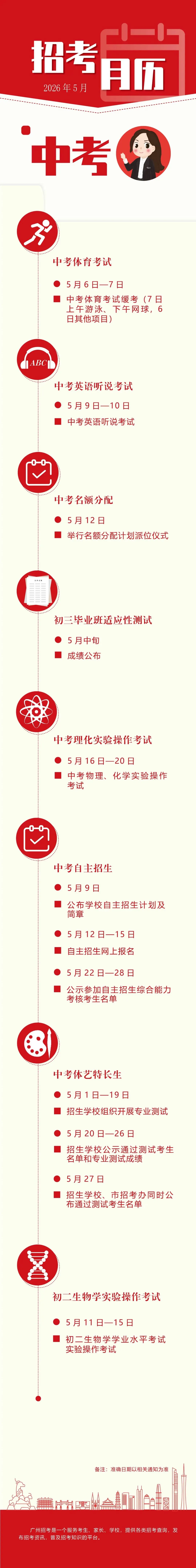 中考关键节点!五月全是大事件!速速收藏 第5张