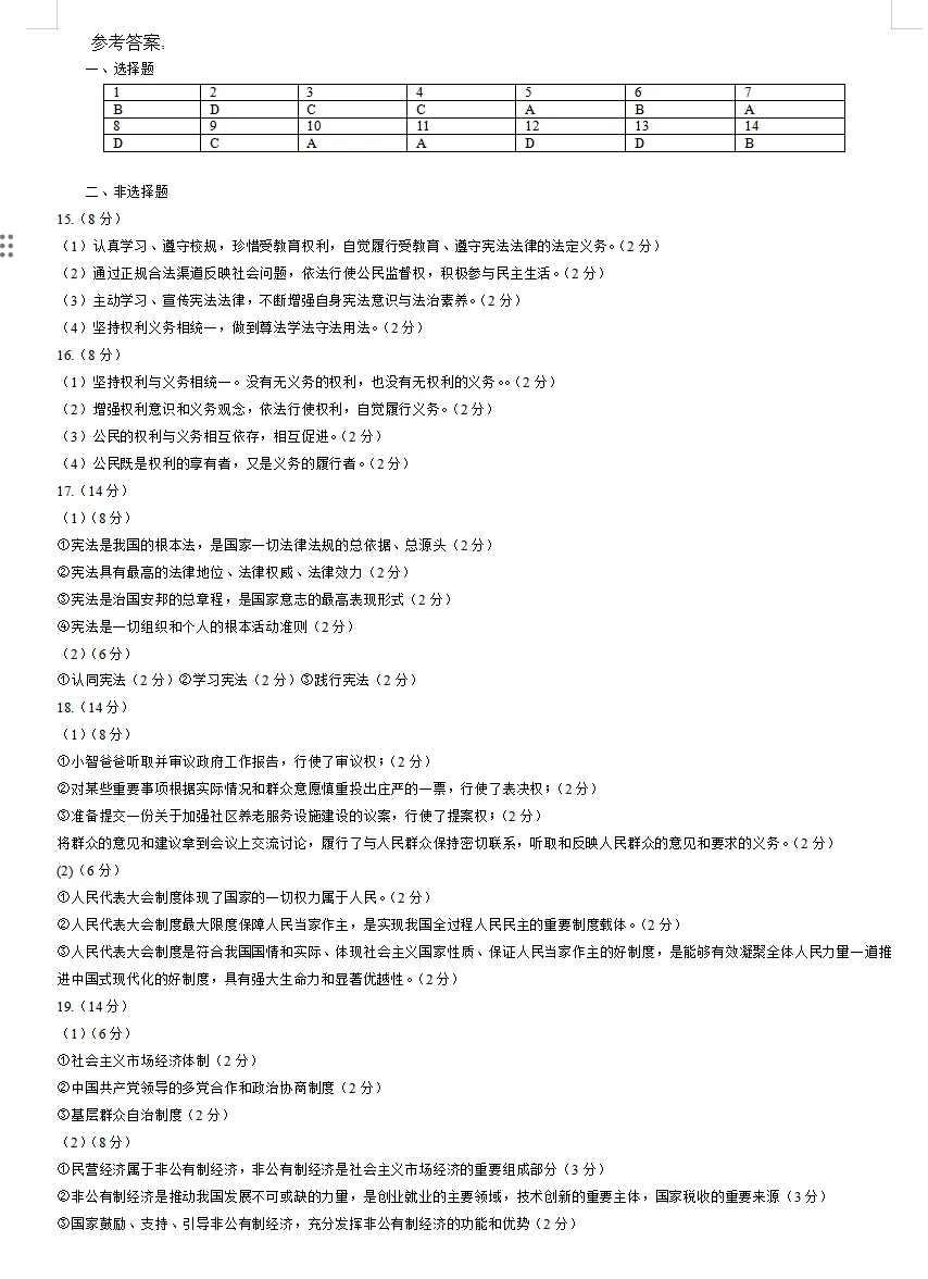 八年级道德与法治期中试卷分析:锚定学情,精准发力 第3张