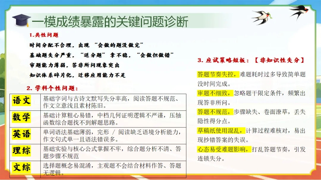 初三九年级一模二模考后家长会|中考前 60 天:清醒冲刺,家校同行 第11张