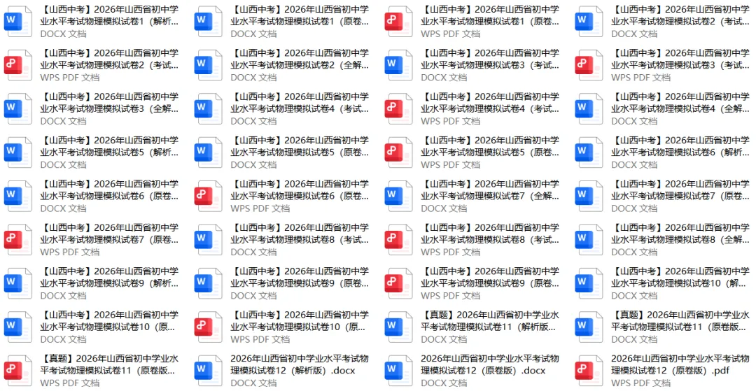 【山西中考】2026年山西省初中学业水平考试物理模拟试卷12【原卷板+解析版】 第2张