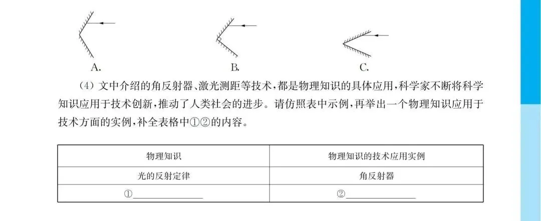 100道真题+五大专项+强化训练,普通生也能拿下物理压轴题! 第21张