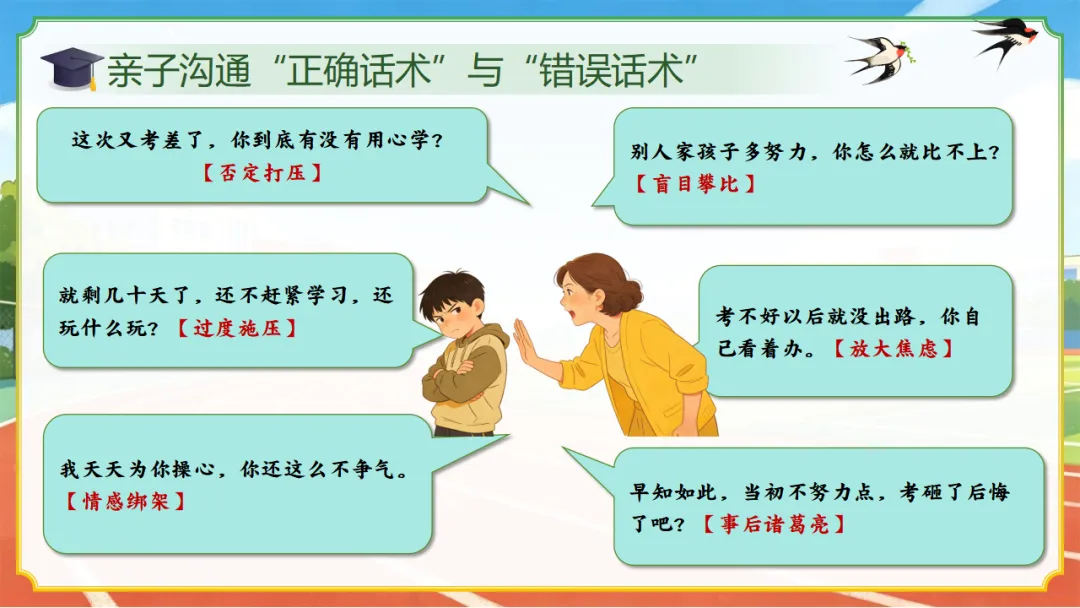 初三九年级一模二模考后家长会|中考前 60 天:清醒冲刺,家校同行 第45张