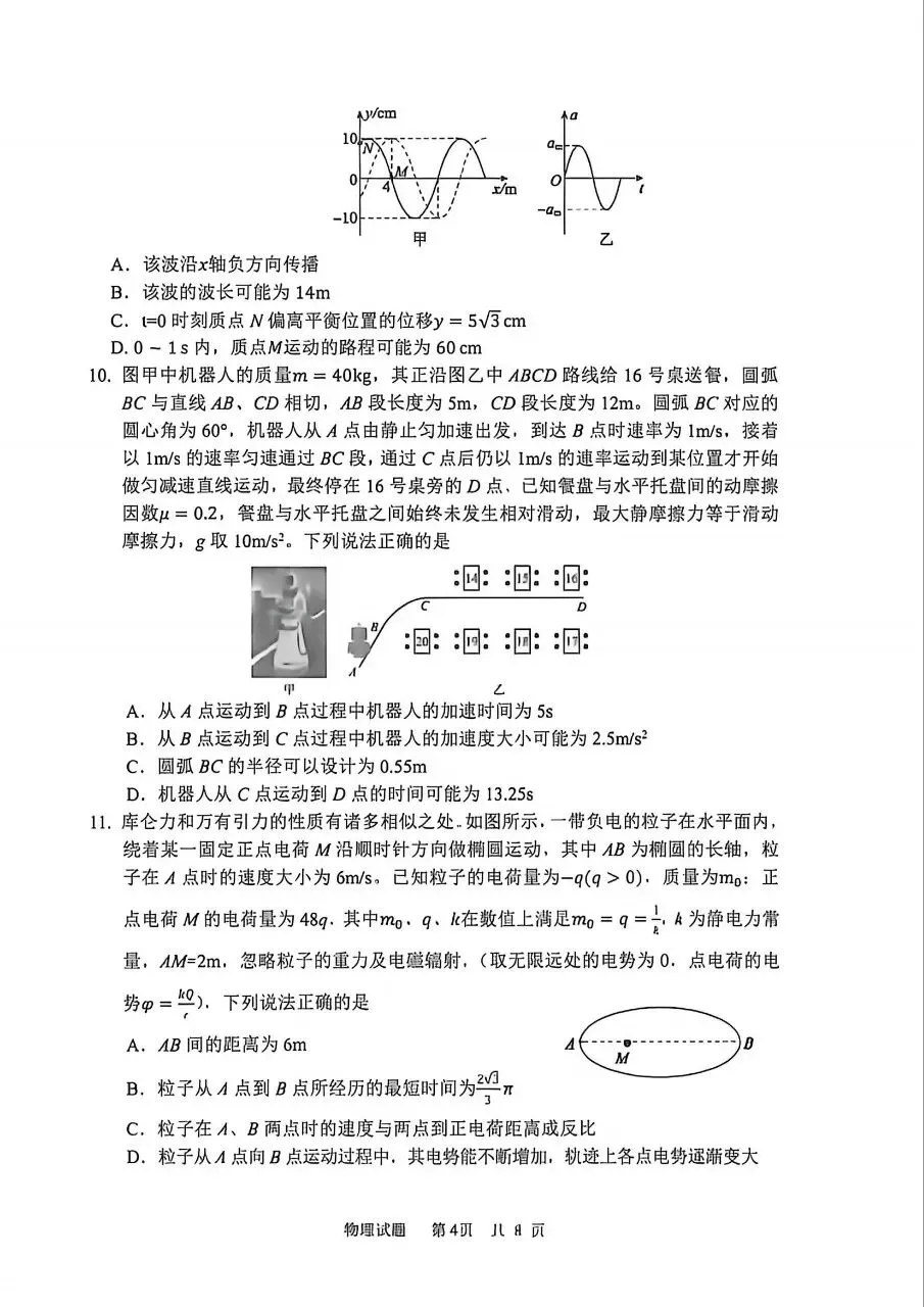 山东省泰山联盟高三物理试卷 第4张