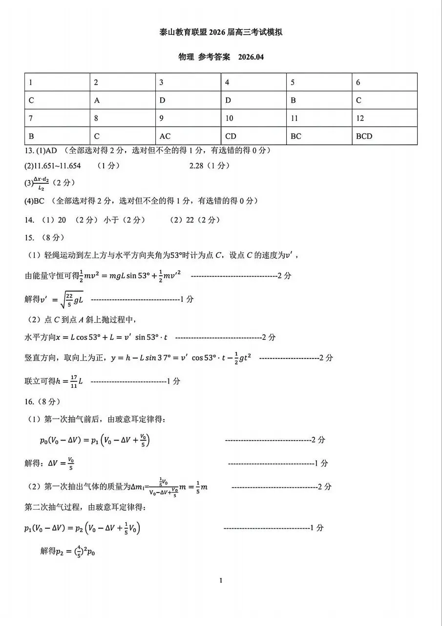 山东省泰山联盟高三物理试卷 第9张