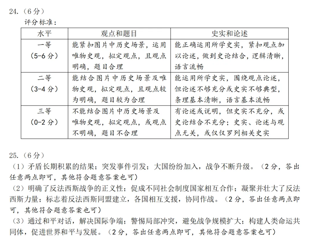 2026中考历史模拟试卷五(附答案),90%命中率! 第10张