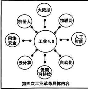 2026年中考历史热点押题专练(1-76份) 第5张
