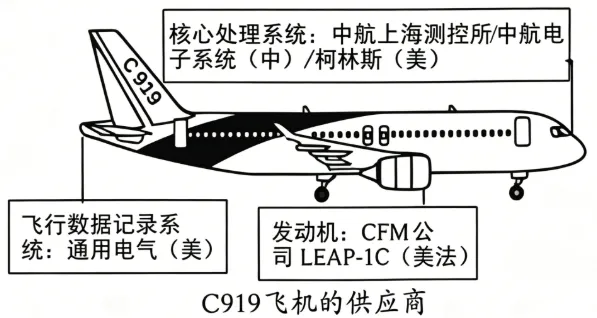 2026年中考历史热点押题专练(1-76份) 第7张