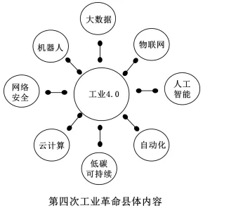 2026年中考历史热点押题专练(1-76份) 第8张