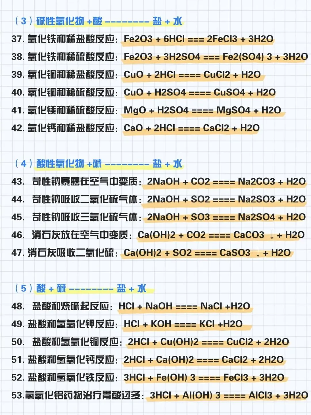 超全中考化学公式!收藏! 第4张