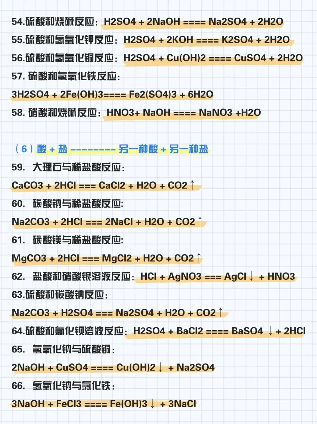 超全中考化学公式!收藏! 第5张