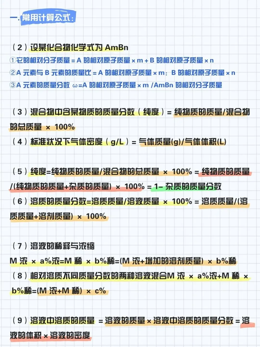 超全中考化学公式!收藏! 第8张