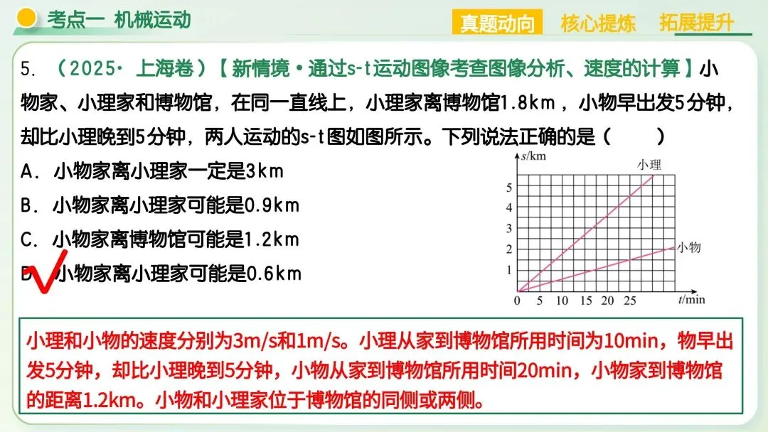 中考物理|运动和力核心考点全梳理!二轮复习直接封神 第13张