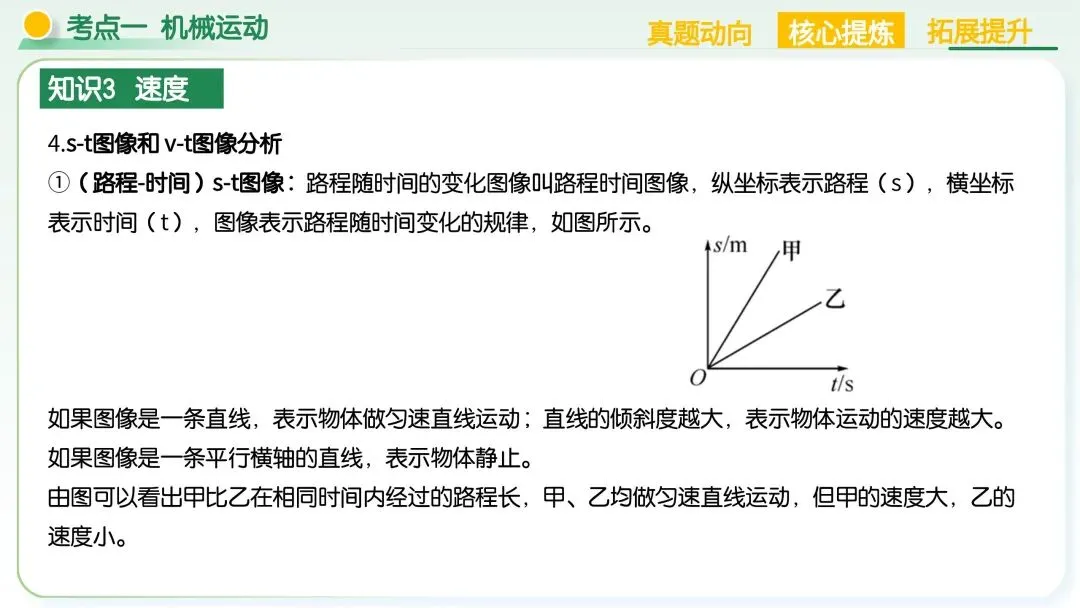 中考物理|运动和力核心考点全梳理!二轮复习直接封神 第19张